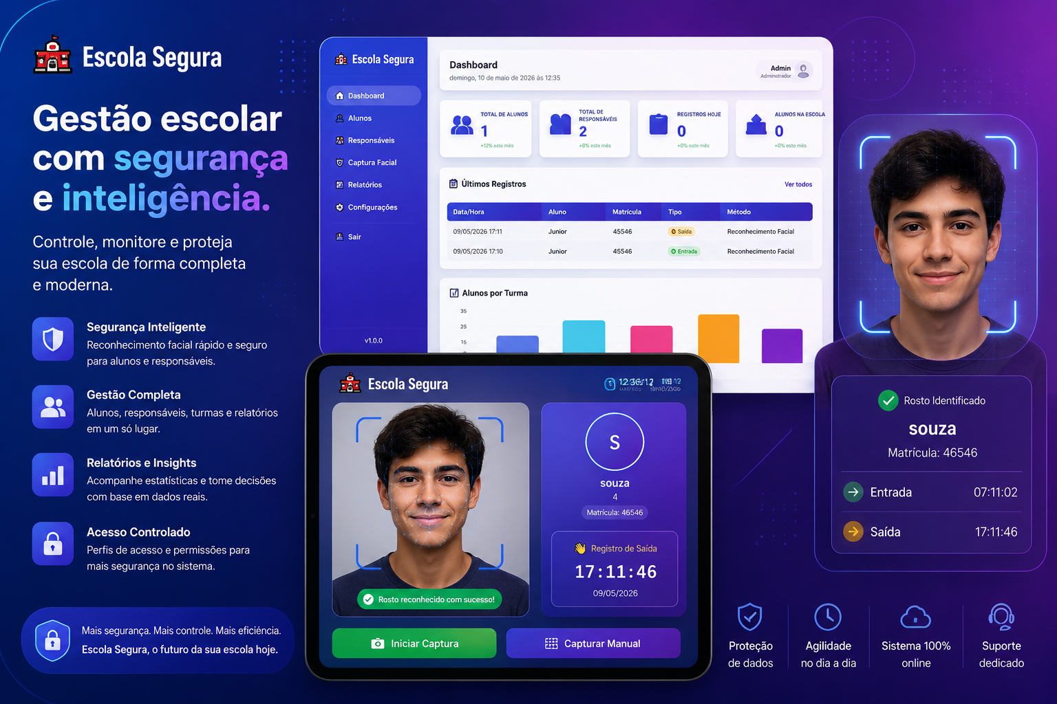 Segurança Escolar