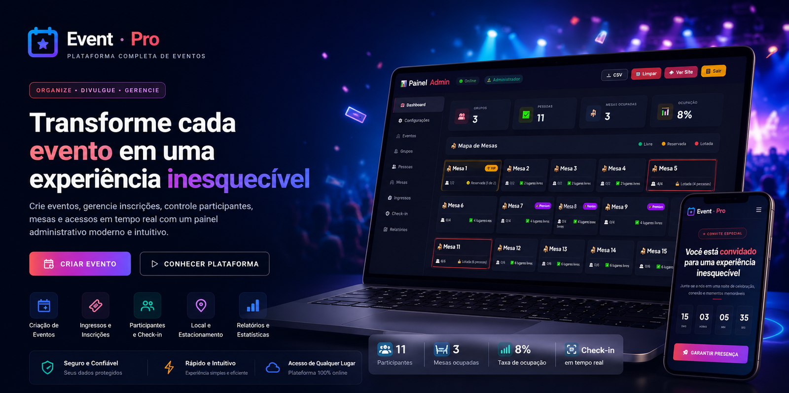 Sistema de Confirmação de Eventos